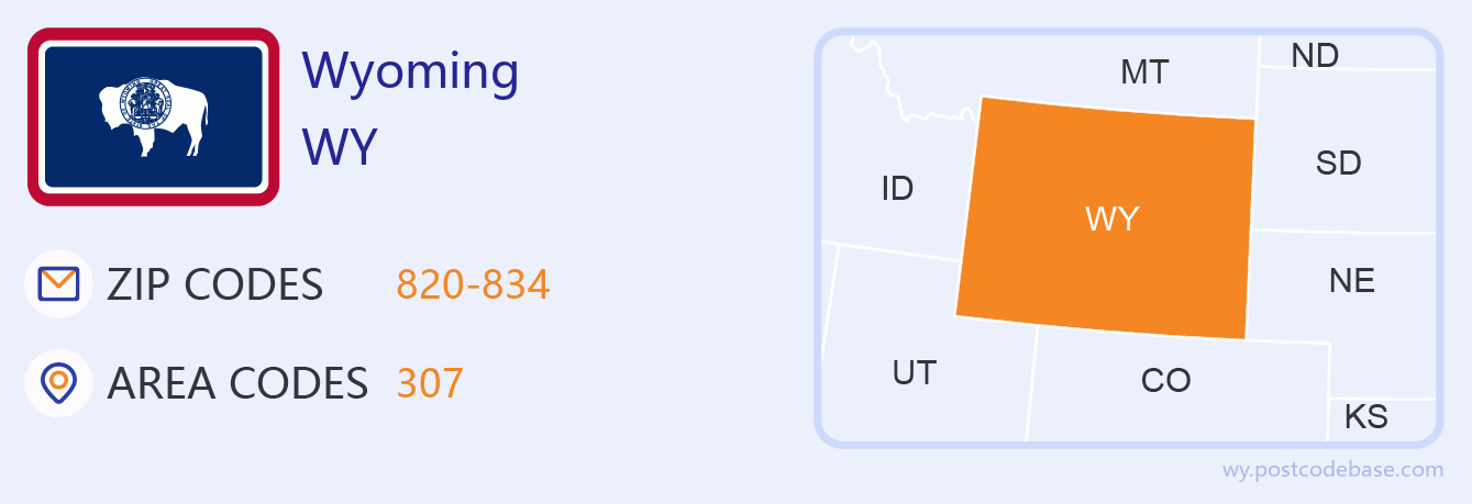 State: wy