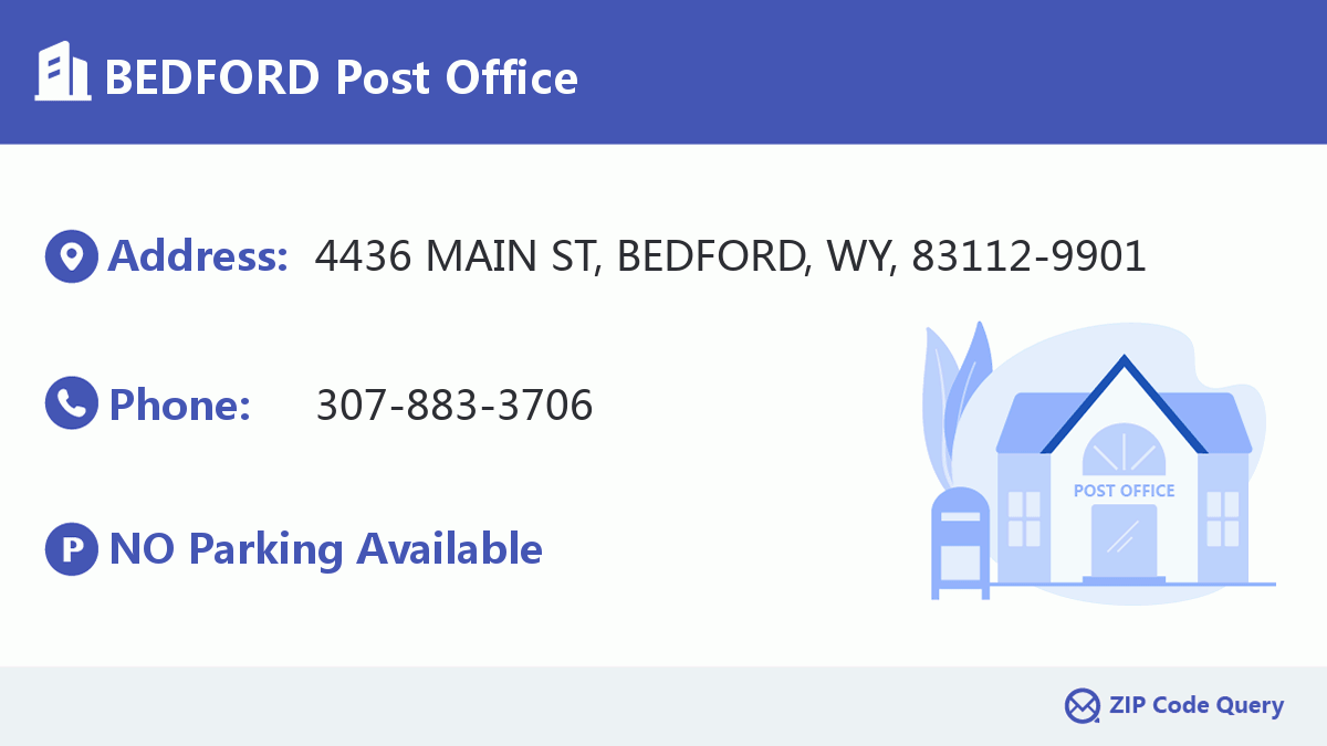 Post Office:BEDFORD