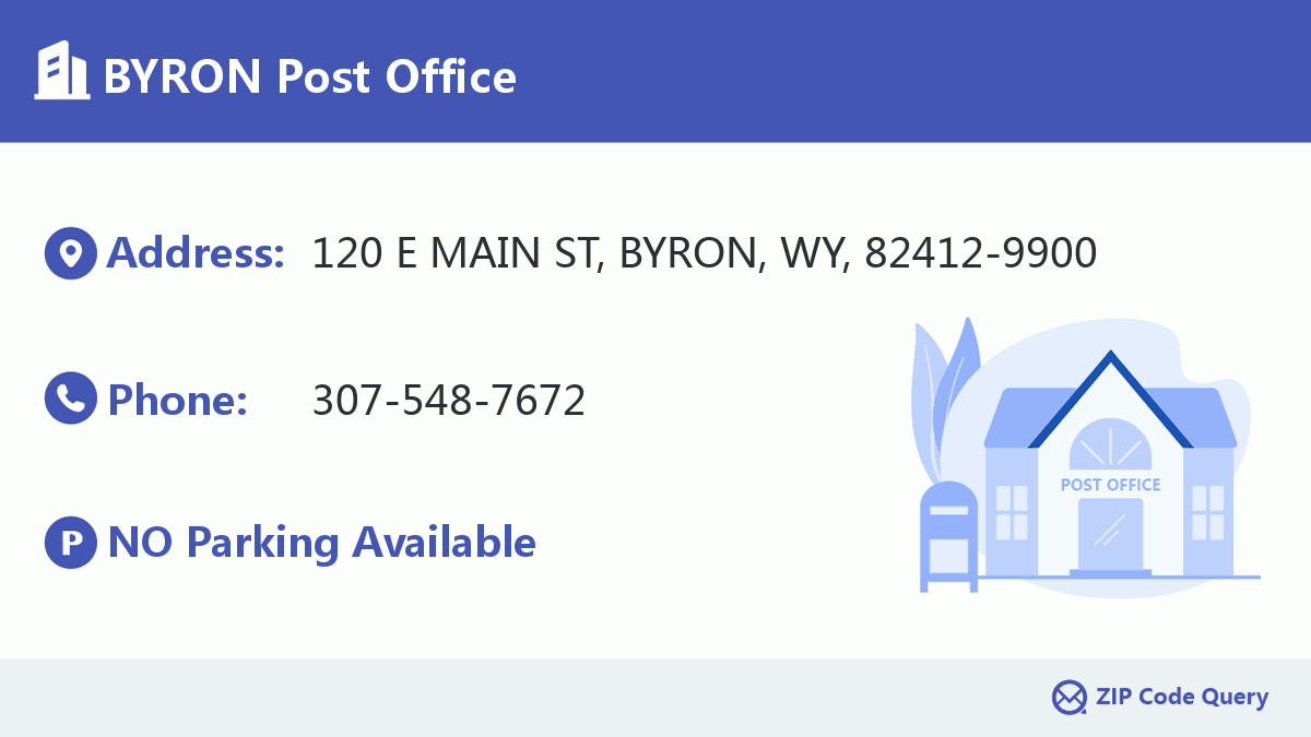 Post Office:BYRON