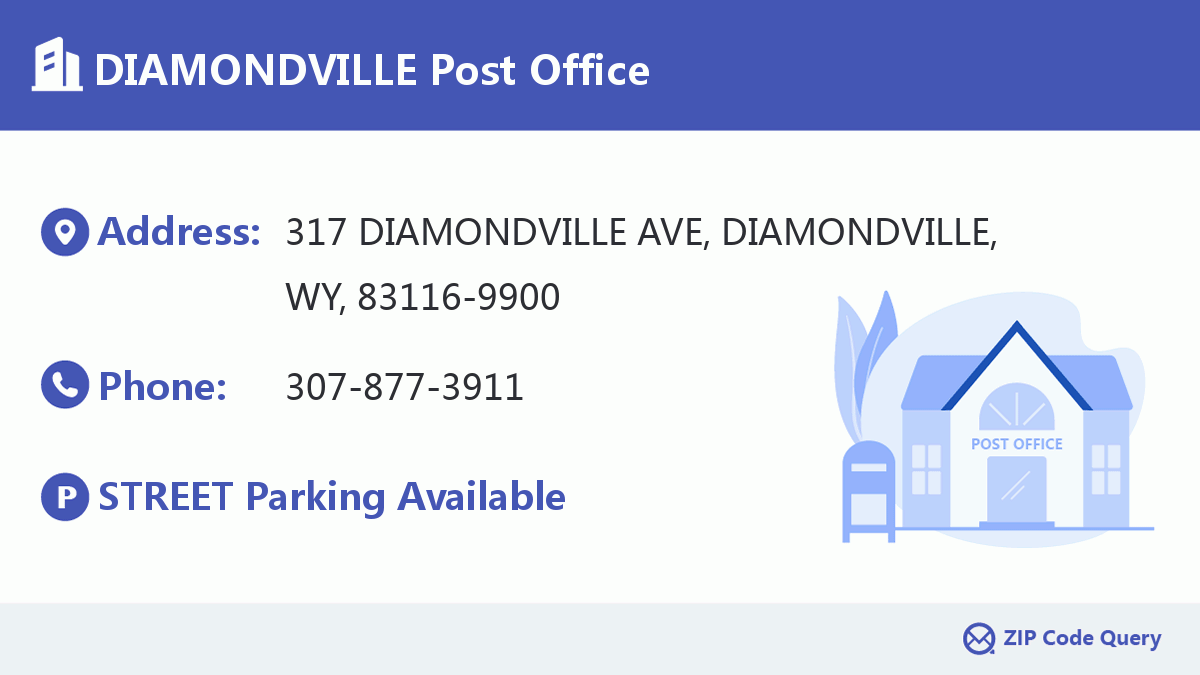 Post Office:DIAMONDVILLE