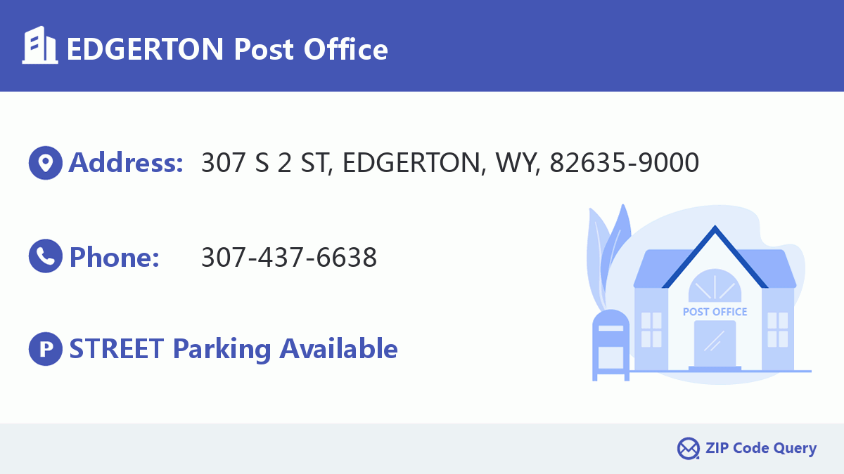 Post Office:EDGERTON