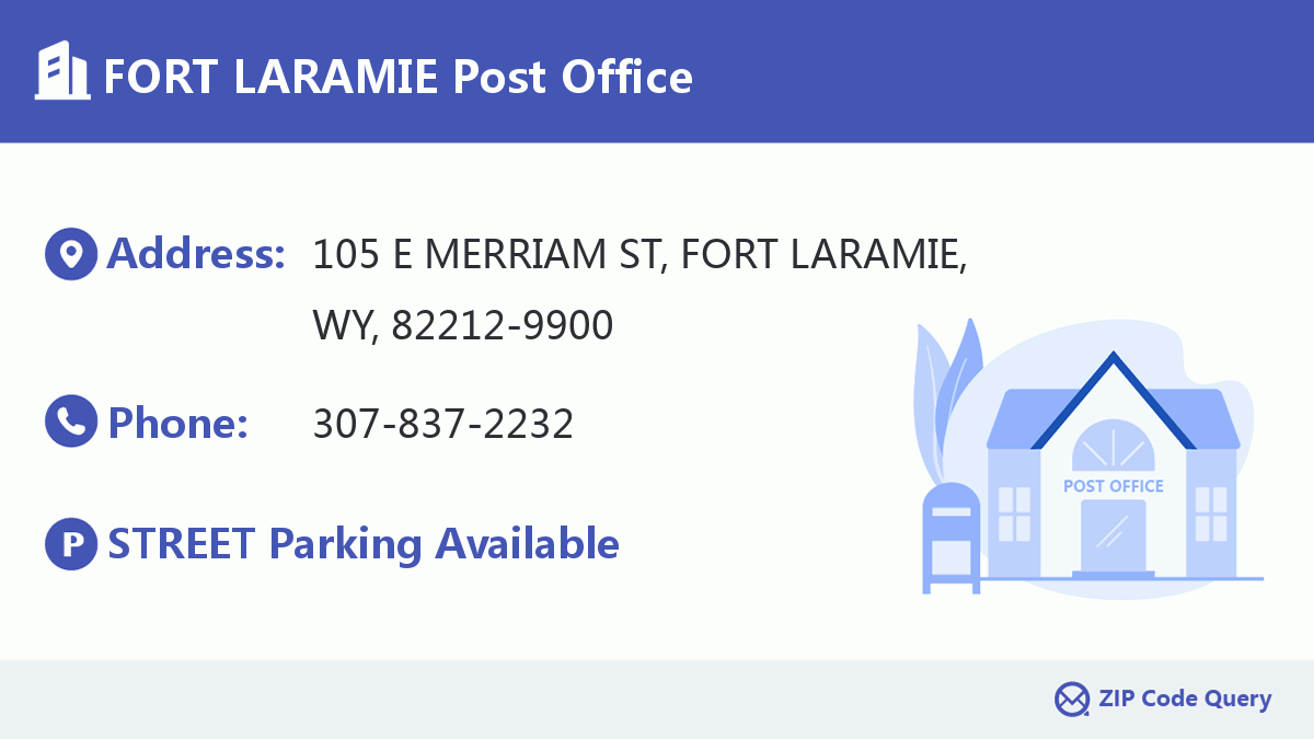 Post Office:FORT LARAMIE