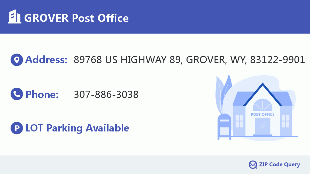 Post Office:GROVER