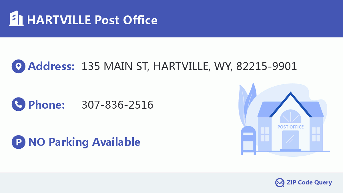 Post Office:HARTVILLE