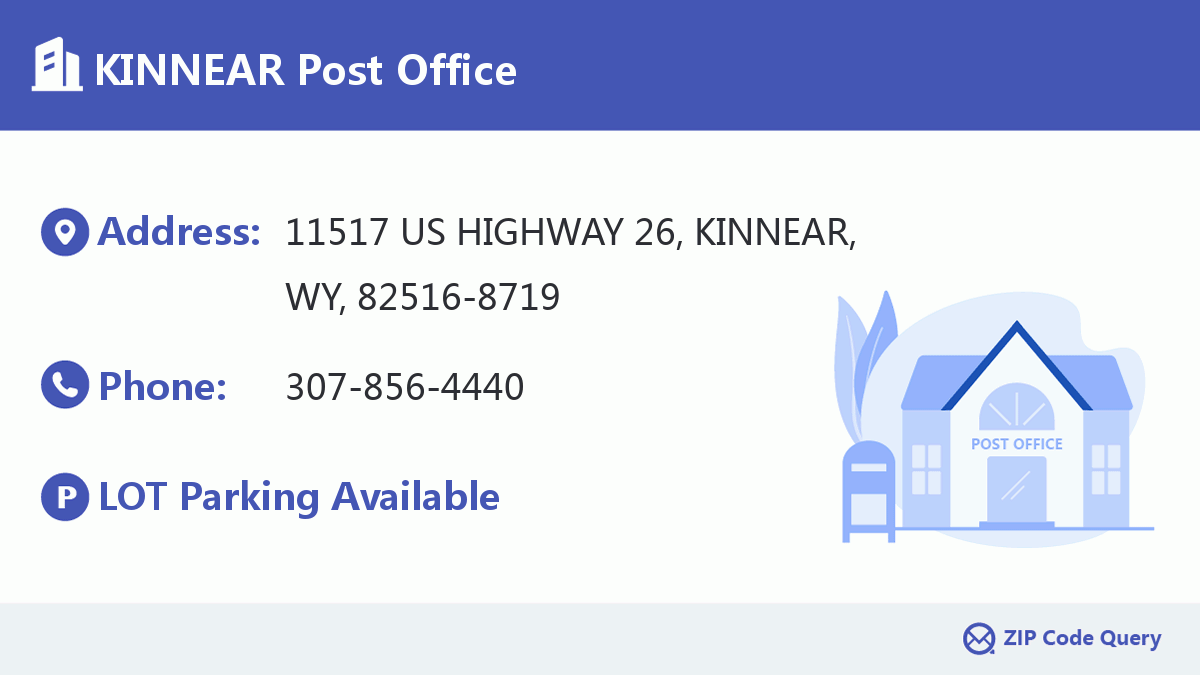 Post Office:KINNEAR