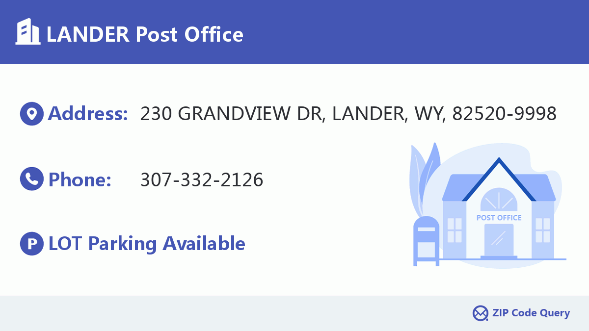 Post Office:LANDER