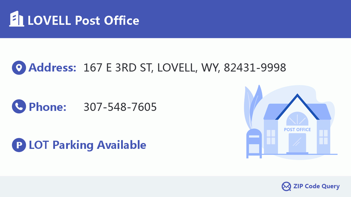 Post Office:LOVELL