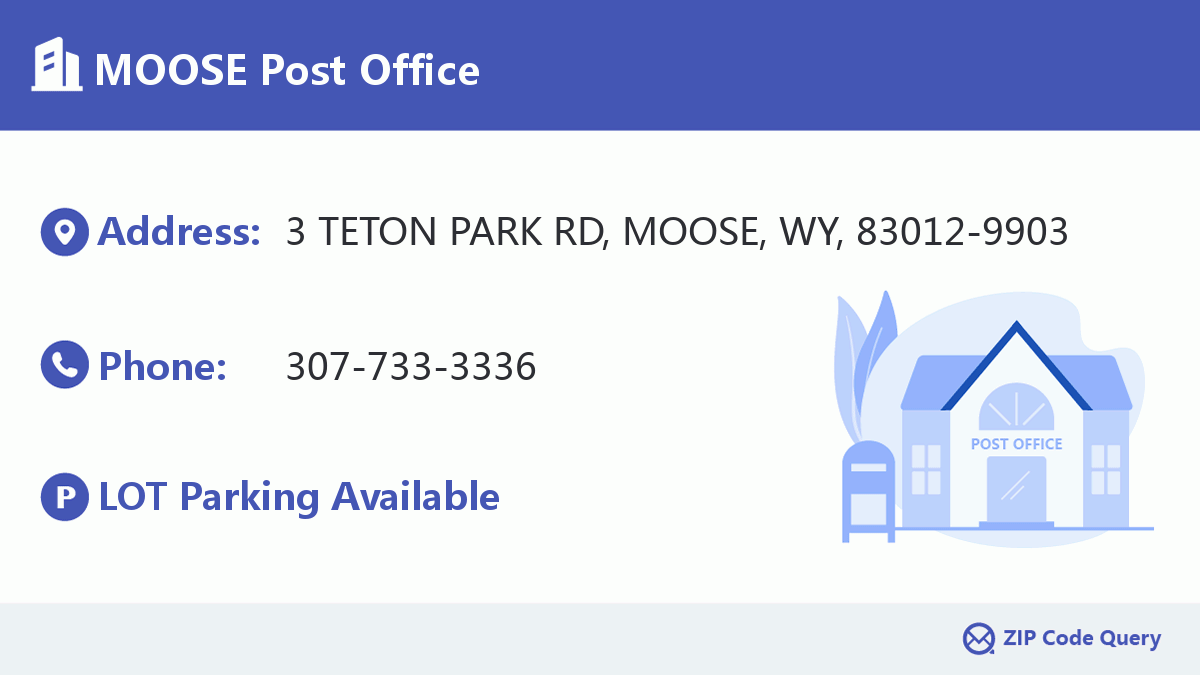 Post Office:MOOSE