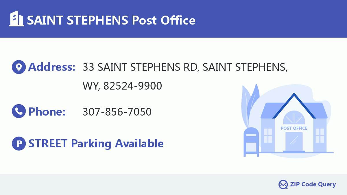 Post Office:SAINT STEPHENS
