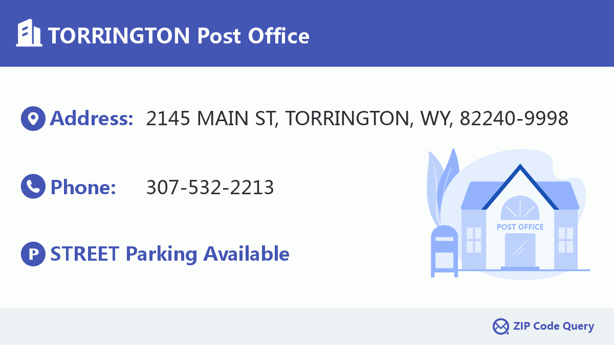 Post Office:TORRINGTON